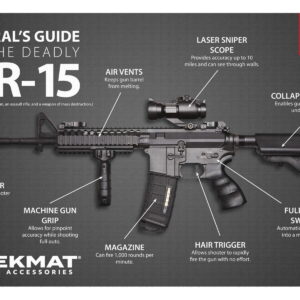 TekMat TEKR17AR15MEDIA Liberal's Guide To The AR-15 Cleaning Mat 11" x 17"