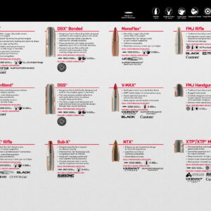 Hornady 99142 Counter Mat Bullet Guide 15.10" Long