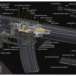 TekMat TEKR36AR15 AR-15 3D Cutaway Cleaning Mat AR-15 Cutaway Diagram 12" x 36"